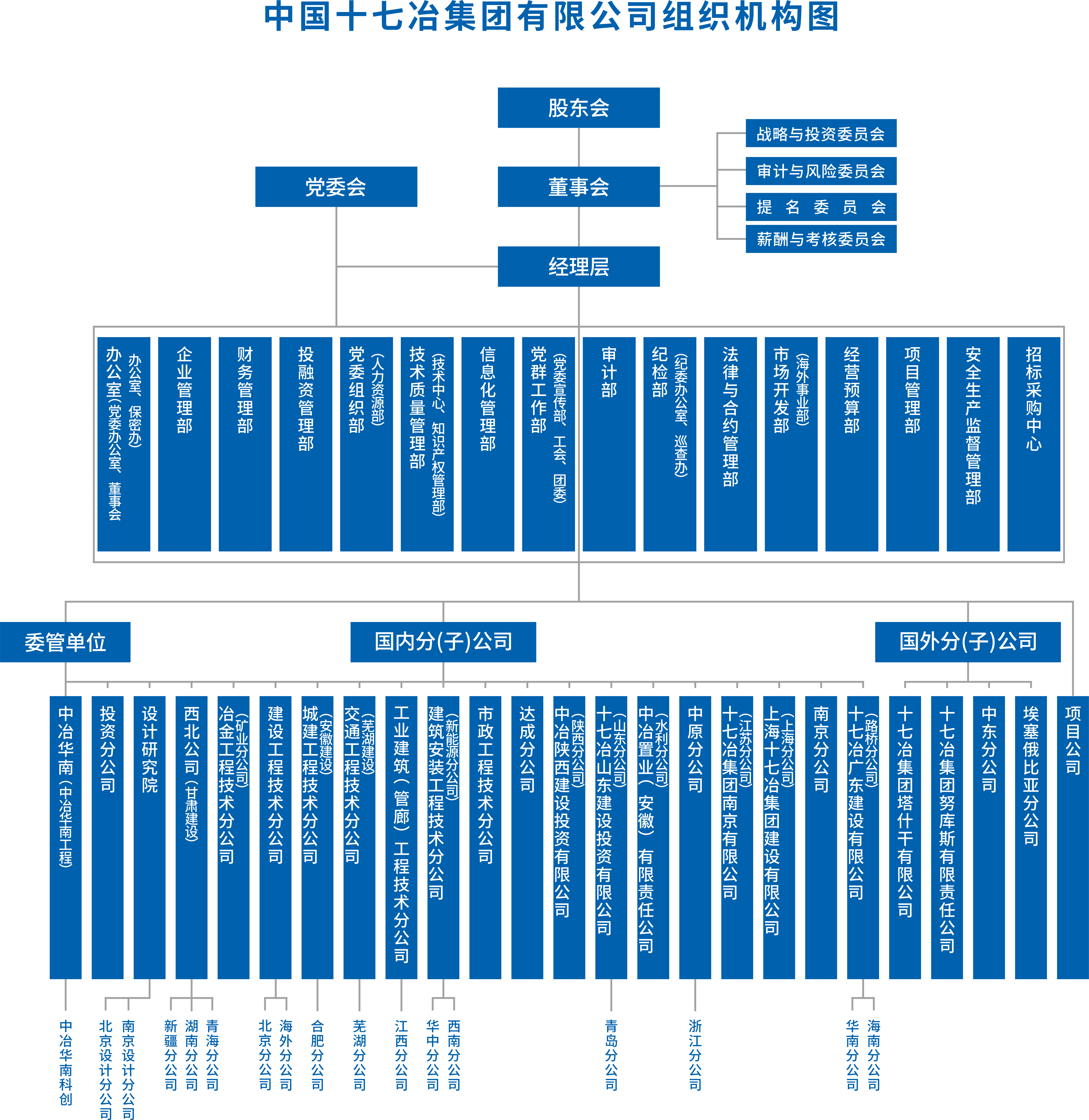 4F911BA68D14D8D0239E7B57FBB53437